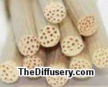rattan reeds,replacement reeds for reed diffusers
